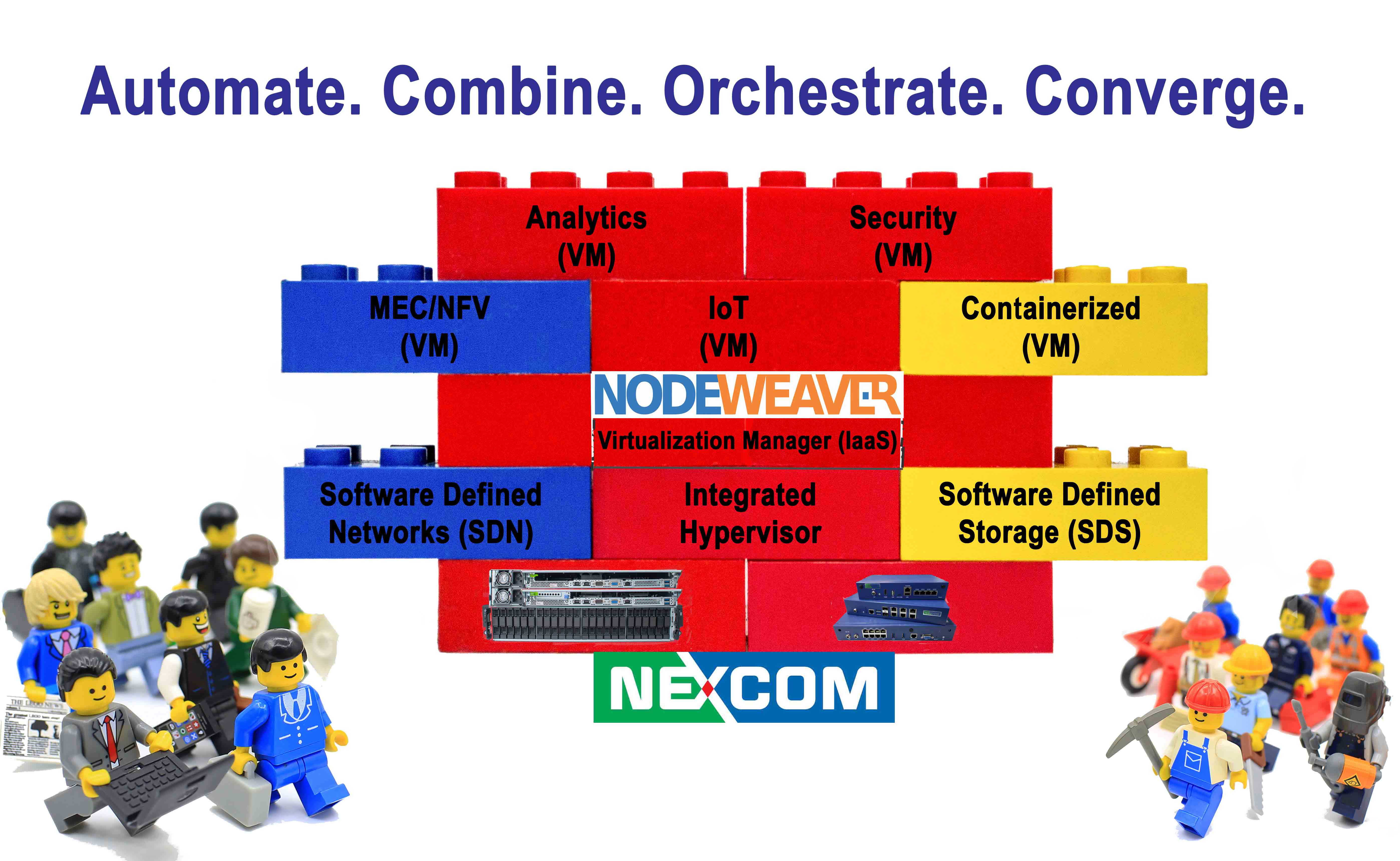 Nexcom and NodeWeaver Deliver Hyperconvergence from Core to Edge